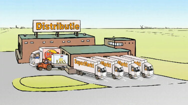 Distributie