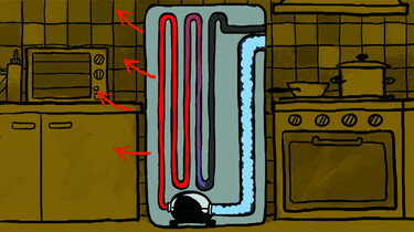 Hoe werkt een koelkast?