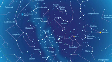 Constellations