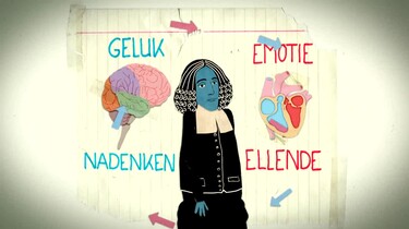 Benedictus de Spinoza (1632 – 1677): Rede in plaats van religie