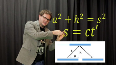 De speciale relativiteitstheorie van Einstein