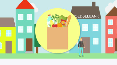 Wat doet de voedselbank?
