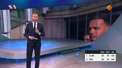 NOS Studio Sport Eredivisie