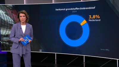 Nieuwsuur