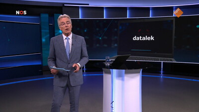 NOS Journaal