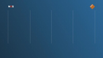 NOS Journaal in Makkelijke Taal