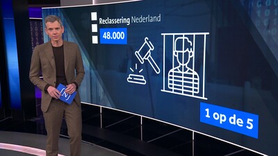 Nieuwsuur