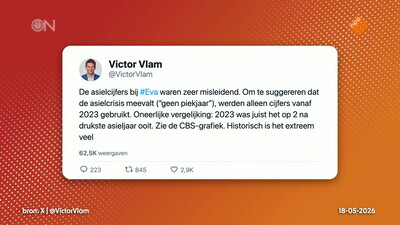 Ongehoord Nieuws