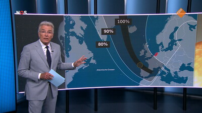 NOS Journaal
