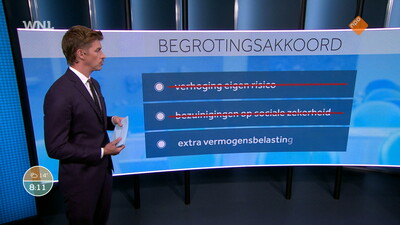 Goedemorgen Nederland