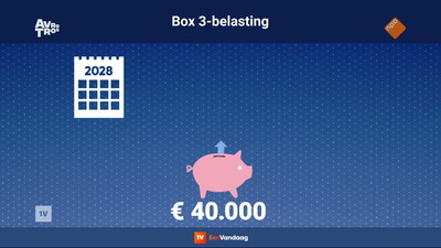 EenVandaag