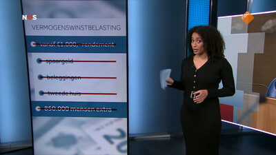 NOS Journaal