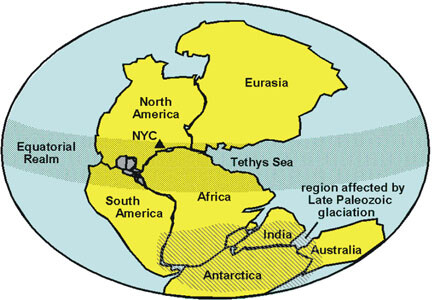 pangaea