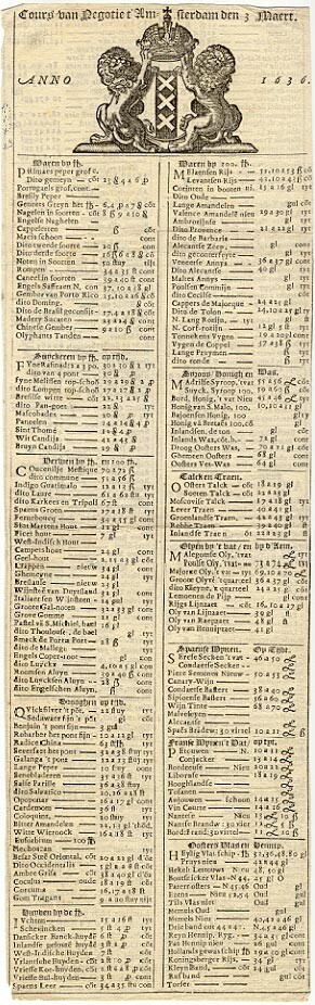 Amsterdamse Cours van Negotie, 3 maart 1636. De lijst is een overzicht van de gangbare prijzen vor tal van produkten, zoals cognac. Chinese gember en Spaans leer. Collectie: NEHA.