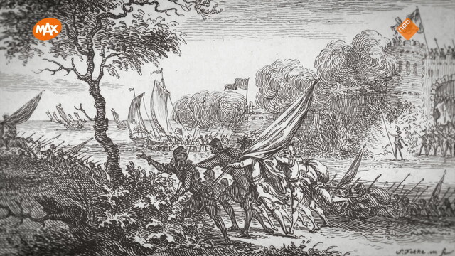 Noord-Zuid-Oost-West