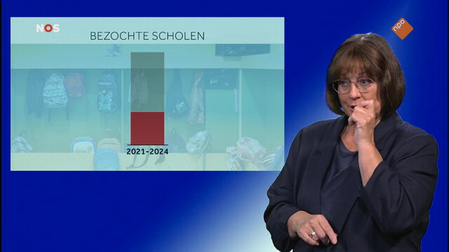NOS Journaal met gebarentaal