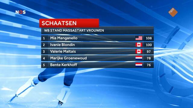 NOS Studio Sport Live: WB Schaatsen Heerenveen