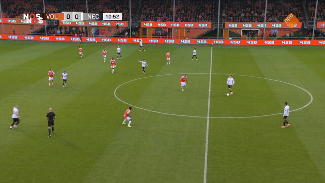 NOS Studio Sport Voetbal