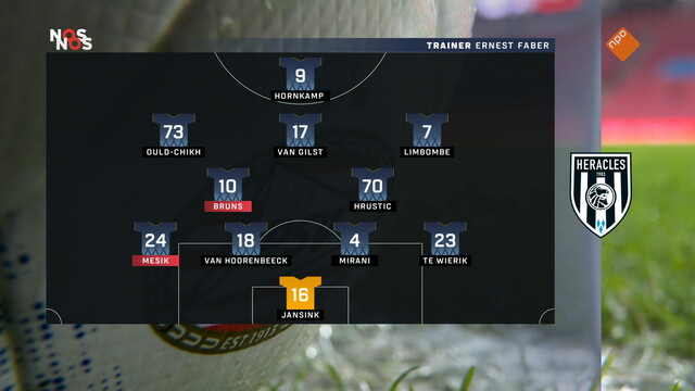 Override of the title NOS Studio Sport Voetbal