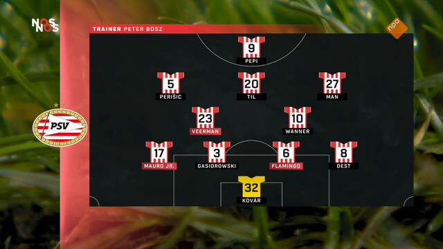 NOS Studio Sport Voetbal