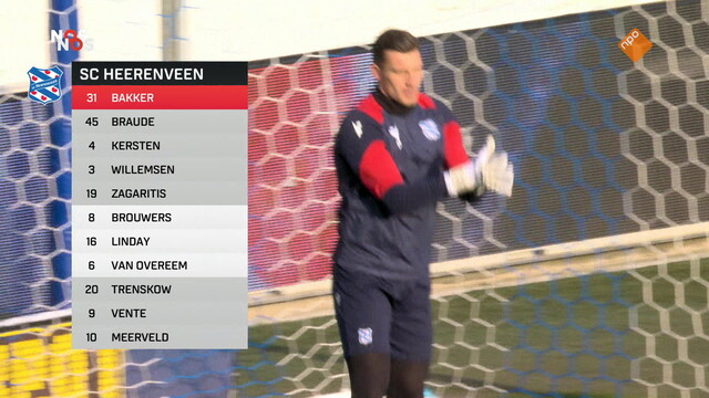 NOS Studio Sport Voetbal