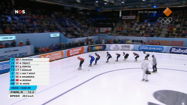 NOS Sport: EK Shorttrack, Tilburg