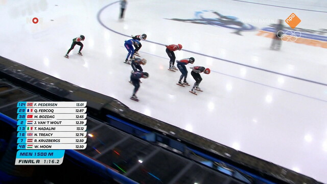 Override of the title NOS Sport: EK Shorttrack, Tilburg