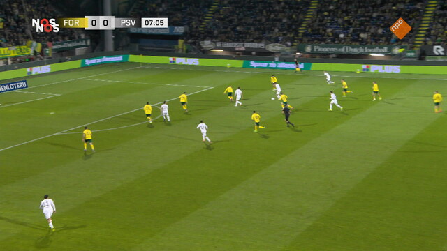 NOS Studio Sport Voetbal