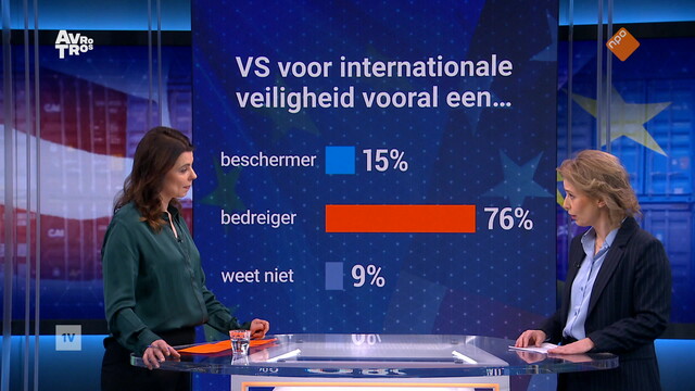 EenVandaag