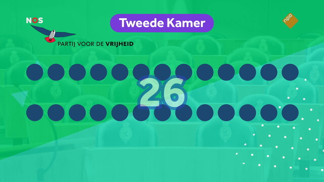NOS Jeugdjournaal