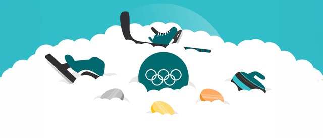 Header Olympische Winterspelen 2026