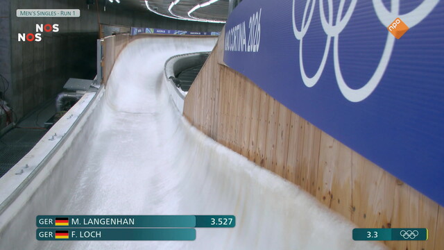 NOS Olympische Winterspelen