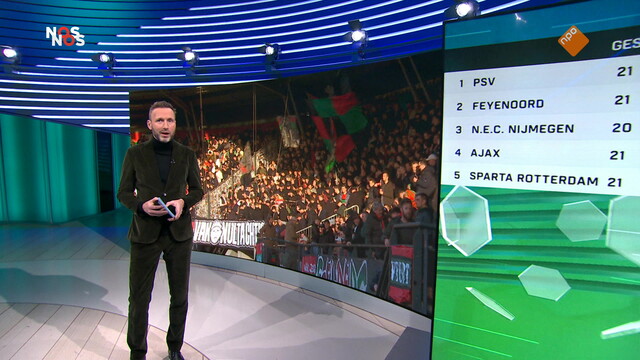 NOS Studio Sport Voetbal