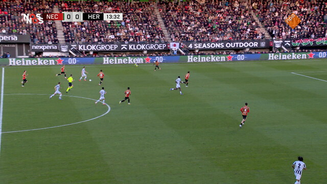 NOS Studio Sport Voetbal