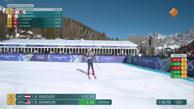 NOS Olympische Winterspelen