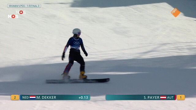 NOS Olympische Winterspelen