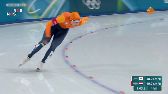 NOS Olympische Winterspelen