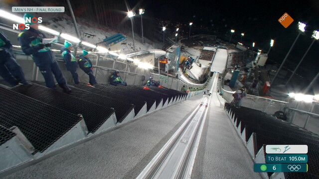 NOS Olympische Winterspelen