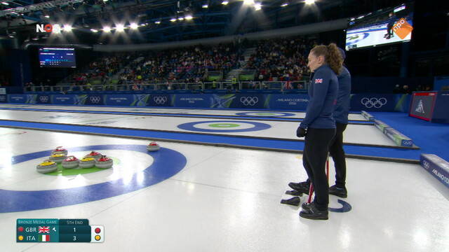 NOS Olympische Winterspelen