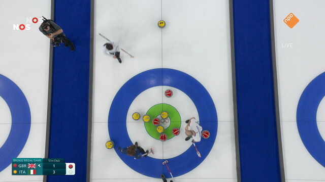 Override of the title NOS Olympische Winterspelen