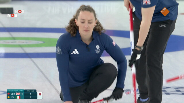 NOS Olympische Winterspelen