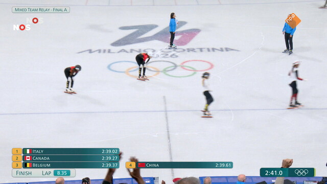NOS Olympische Winterspelen