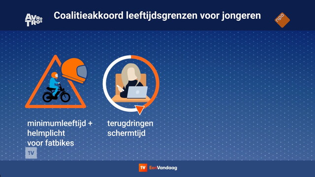 EenVandaag