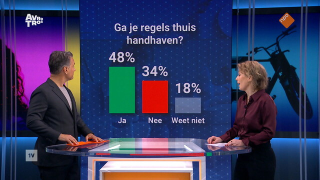 Override of the title EenVandaag