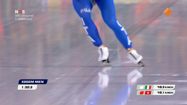 NOS Sport: Schaatsen WK Sprint & Allround