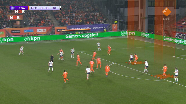 NOS WK-kwalificatie Voetbal wedstrijdanalyse