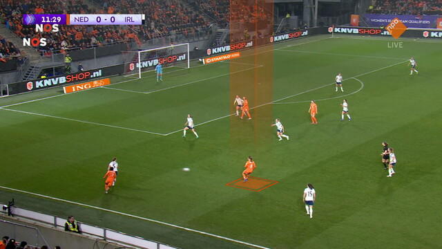 NOS WK-kwalificatie Voetbal wedstrijdanalyse