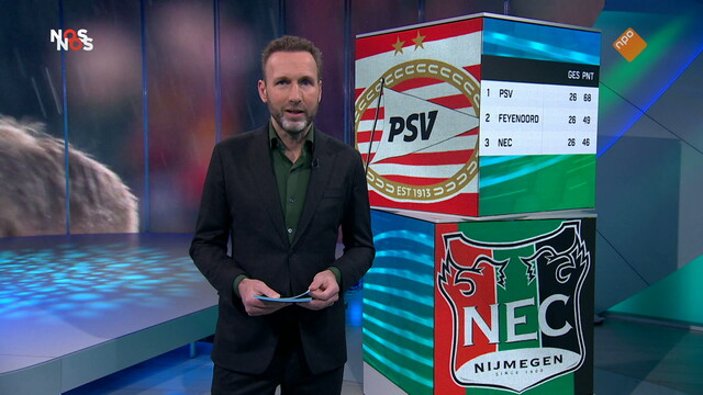 NOS Studio Sport Voetbal