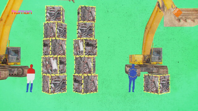 Wat houdt ons tegen?