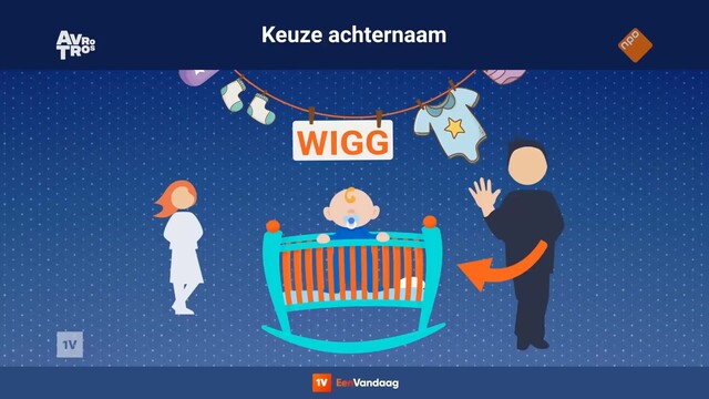 EenVandaag